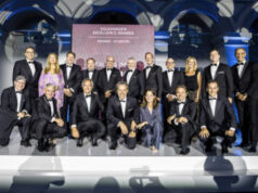 Volkswagen entrega los Excellence Awards en su 12ª edición para premiar a los mejores concesionarios de España