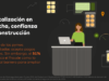 Estudio de Mastercard revela que la ciberseguridad limita el crecimiento digital de las pymes en América Latina y el Caribe