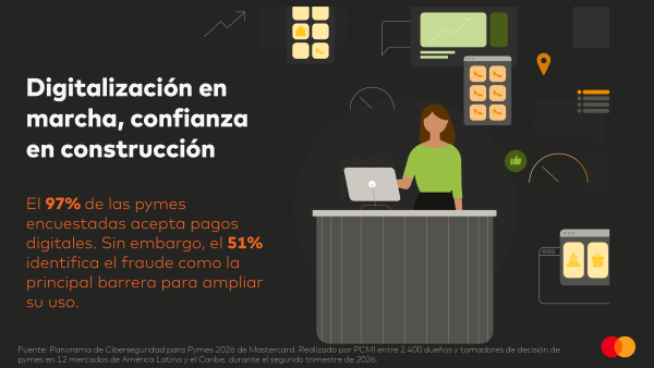 post-1-spanish-sme-cybersecurity