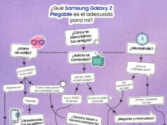 Samsung lanza una guía visual de la Serie Galaxy Z8 estructurada en tres formatos plegables adaptados al usuario